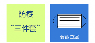 疫情防控 | 若何應(yīng)對(duì)奧密克戎BA.5變異株？