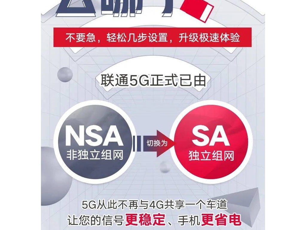 第一批5G手機(jī)都廢了？聯(lián)通撤換NSA基站，SA將成主流