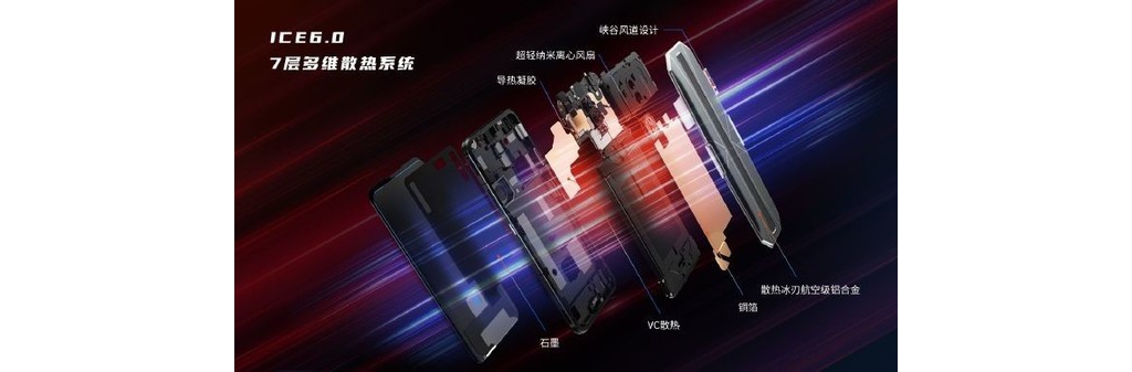 騰訊紅魔游戲手機(jī)6風(fēng)冷散熱有多強(qiáng)？2小時(shí)游戲溫溫?zé)? class=