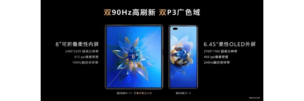 【PW熱門】華為手機(jī)本年4月起可連續(xù)升級鴻蒙體系