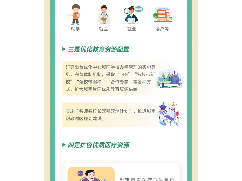 【圖解】?jī)?yōu)化吉安市中間城區(qū)教導(dǎo)醫(yī)療貿(mào)易結(jié)構(gòu)實(shí)行計(jì)劃